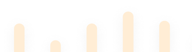 Financial Visualisations